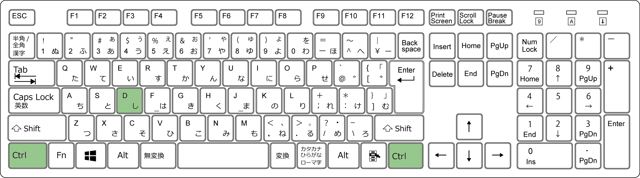 キーボード - Ctrl+D.png