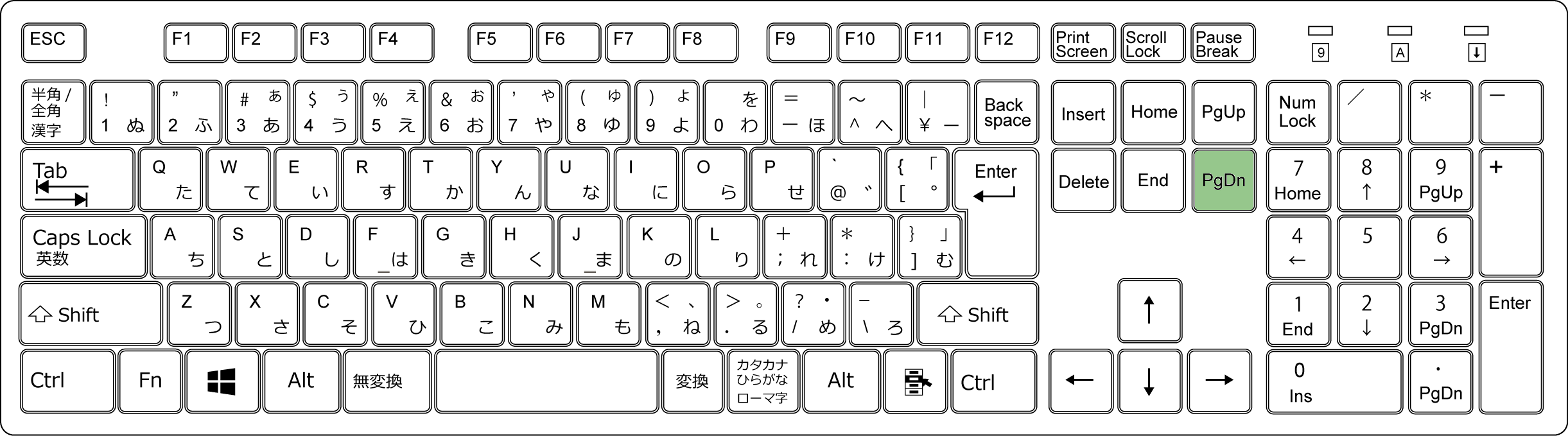 4.キーボード - PageDown.png