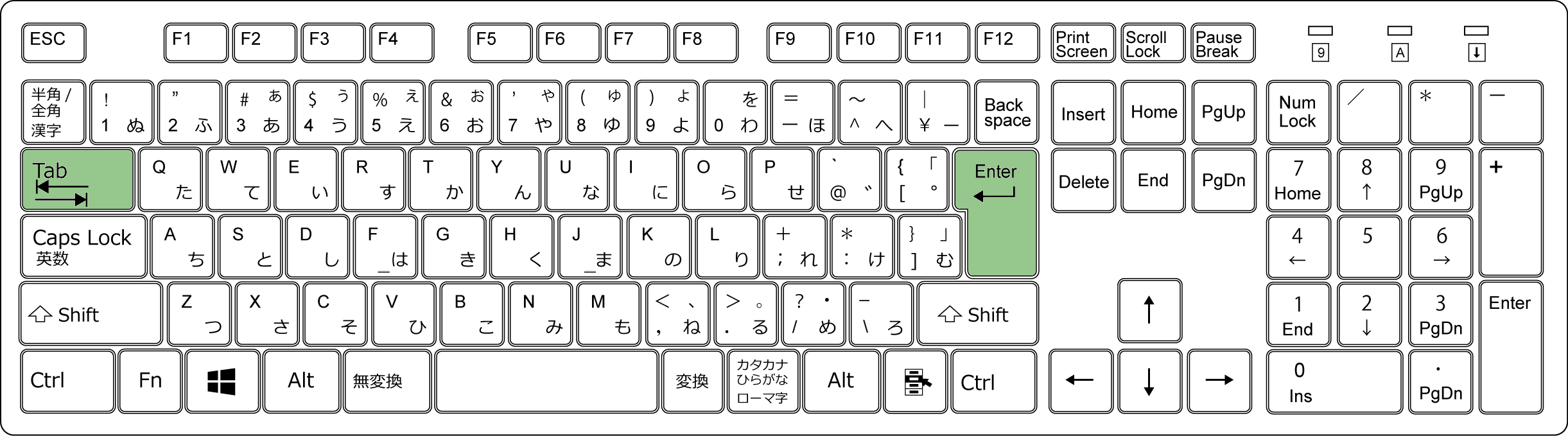 7.キーボード - Enter-Tab.png