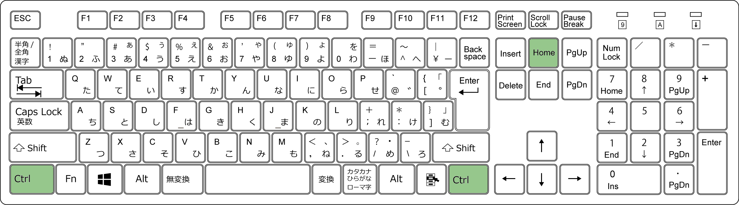 2.キーボード - Ctrl+Home.png