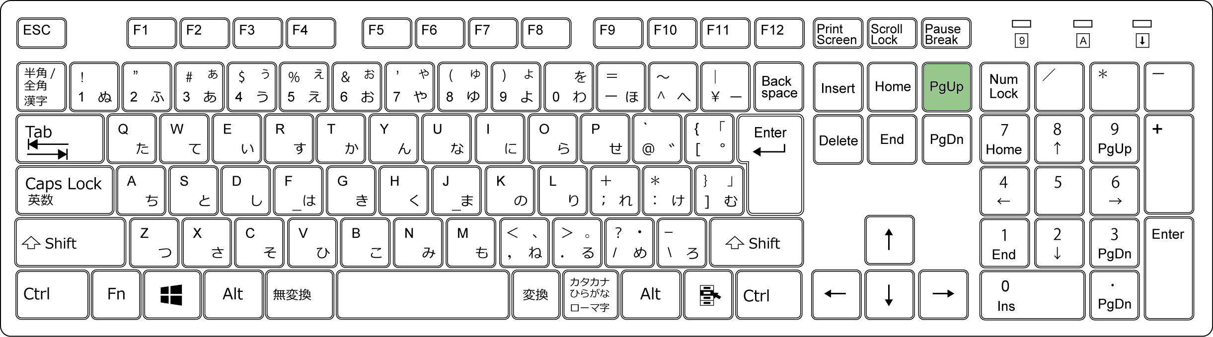 5.キーボード - PageUp.png